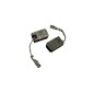 Charbons meuleuse BOSCH PWS10-125 Charbons meuleuse BOSCH PWS10-125